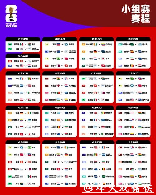 全面解读2026世界杯赛事数据及赛程分析 全面解读2026世界杯赛事数据及赛程分析