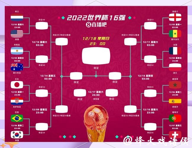 全面解析世界杯下注平台功能对比与选择 全面解析世界杯下注平台功能对比与选择