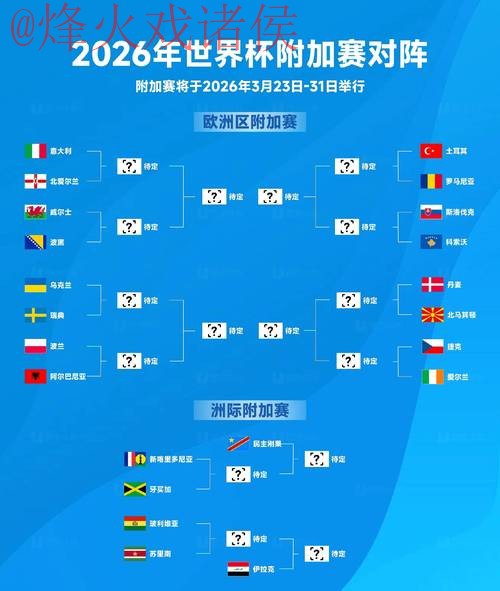 2026世界杯在线下注平台推荐与分析