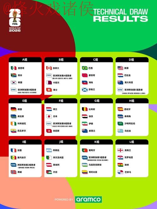 2026世界杯外围官网最新网址资讯攻略 2026世界杯外围官网最新网址资讯攻略